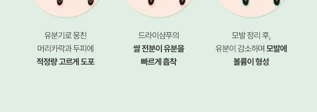 [온라인 단독 기획세트] 바티스트 드라이샴푸 네추럴리 그린티&캐모마일 200ml 기획 (+오리지널 50ml 증정) 상세페이지 21